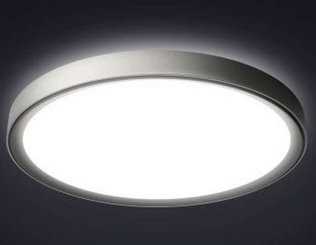 Surface Ceiling LED Lights