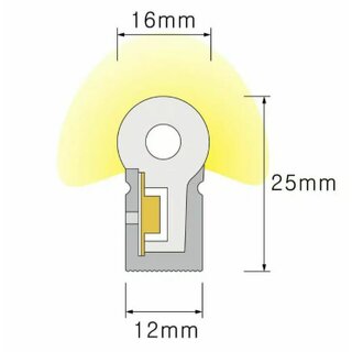 Silicone Neon Flex Side View 12x25mm 10W/m 3000K