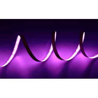 LED Strip CSP RGBW 24V 20W/m IP20 Rol/5m