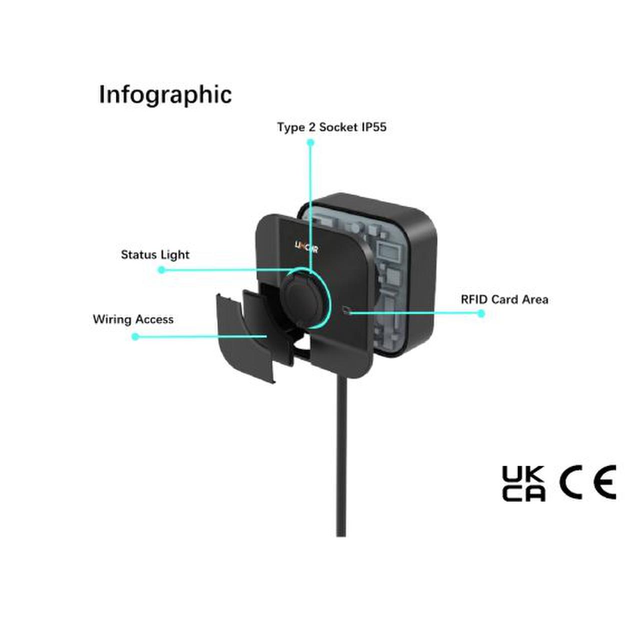  Home EV Charger 11KW 
