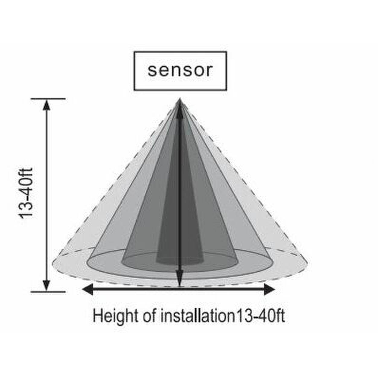 Microwave sensor Bluetooth