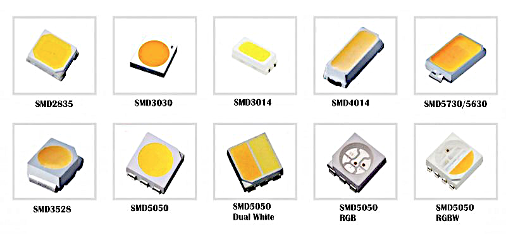 Soorten led: voor elke toepassing de juiste verlichting - Alltronic