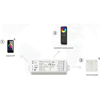 5CH*3A 12-36VDC WiFi & RF RGB / RGB+W or RGBW+CCT Color Controller 